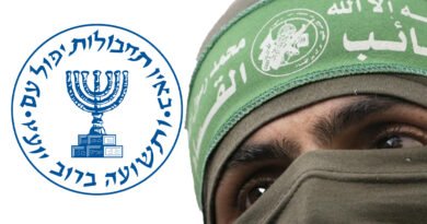 Mossad Intelijen Israel